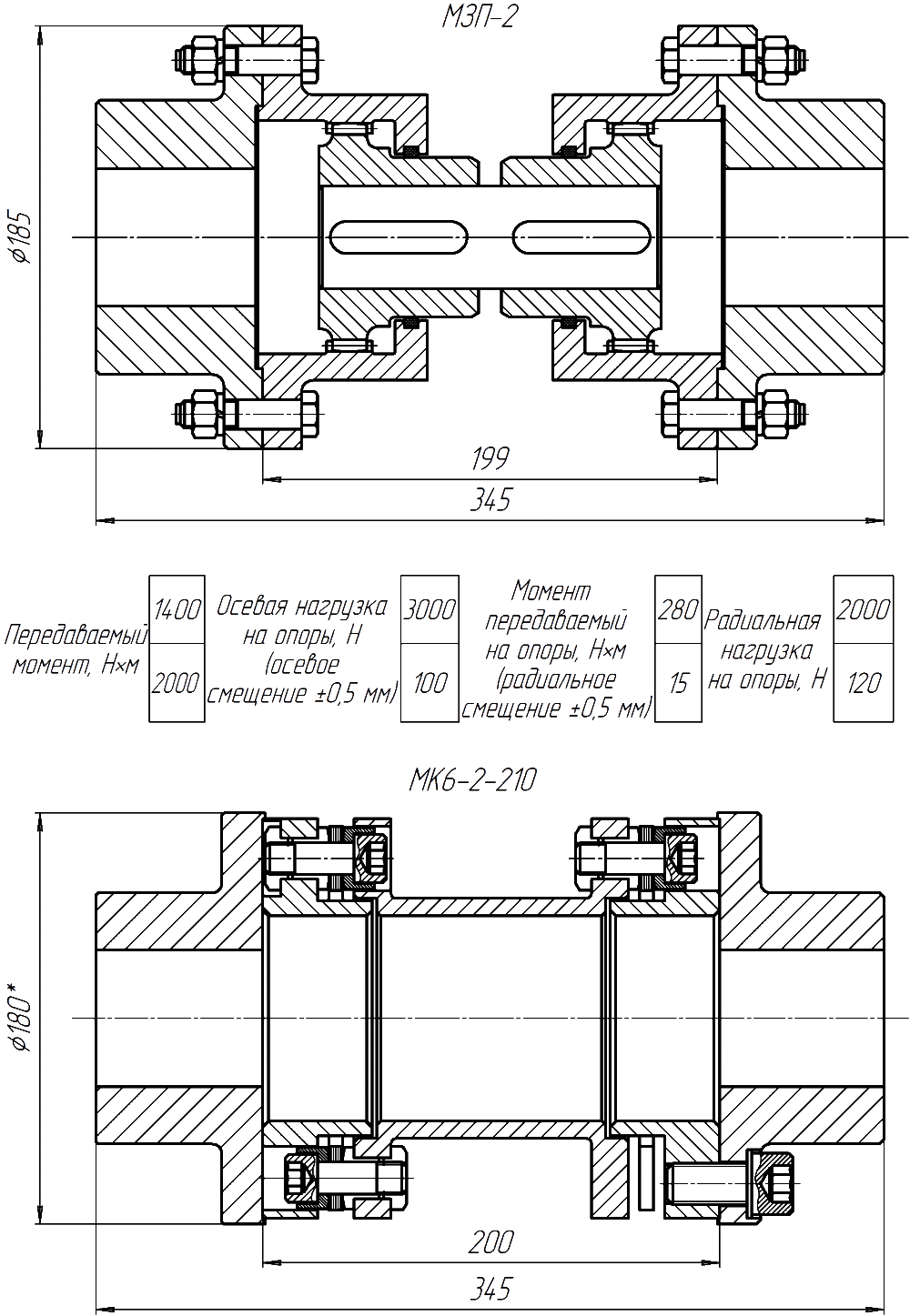 Муфта упругая пластинчатая для насоса